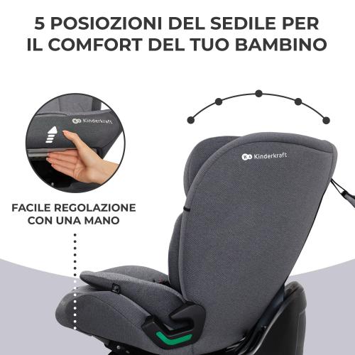 Kinderkraft ONETO3 I-SIZE 76-150 cm Seggiolino Auto 9-36 kg isofix